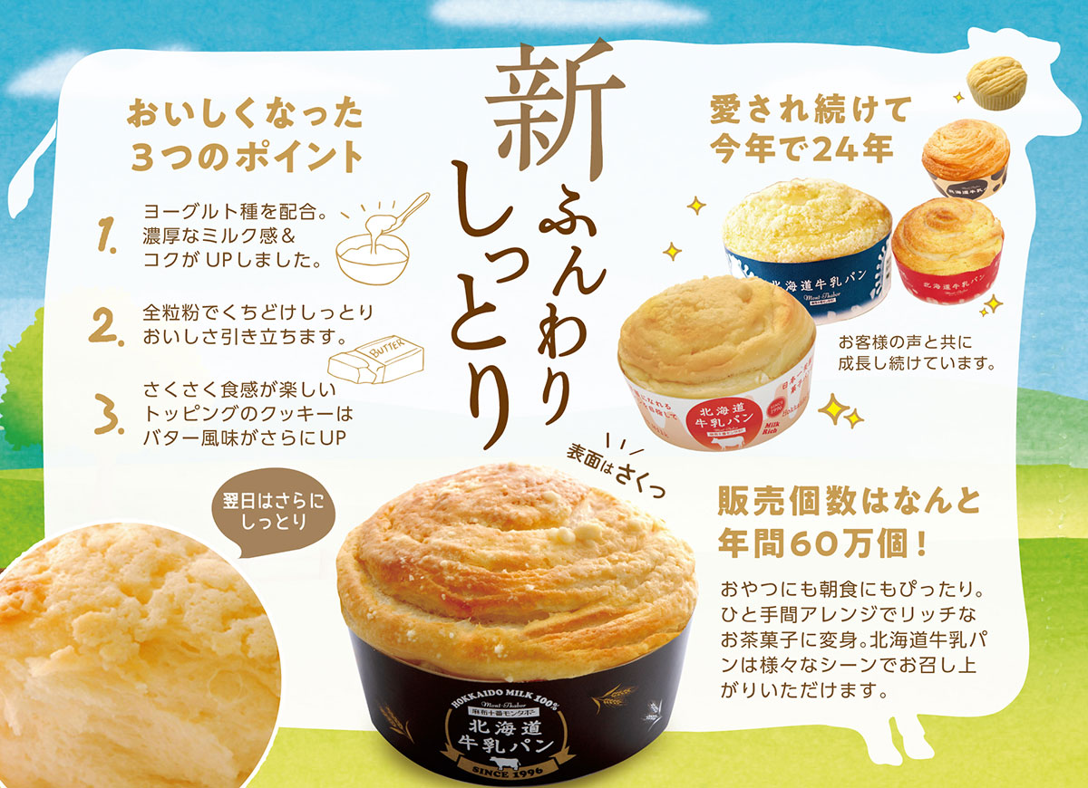 1996年 初代「北海道牛乳パン」が誕生。当時は期間限定商品
